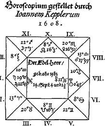 Mnohem vc ne lidem vil hvzdm Albrecht z Valdtejna hvzdm. Horoskop pro nj v roce 1608 sestavil Jan Kepler